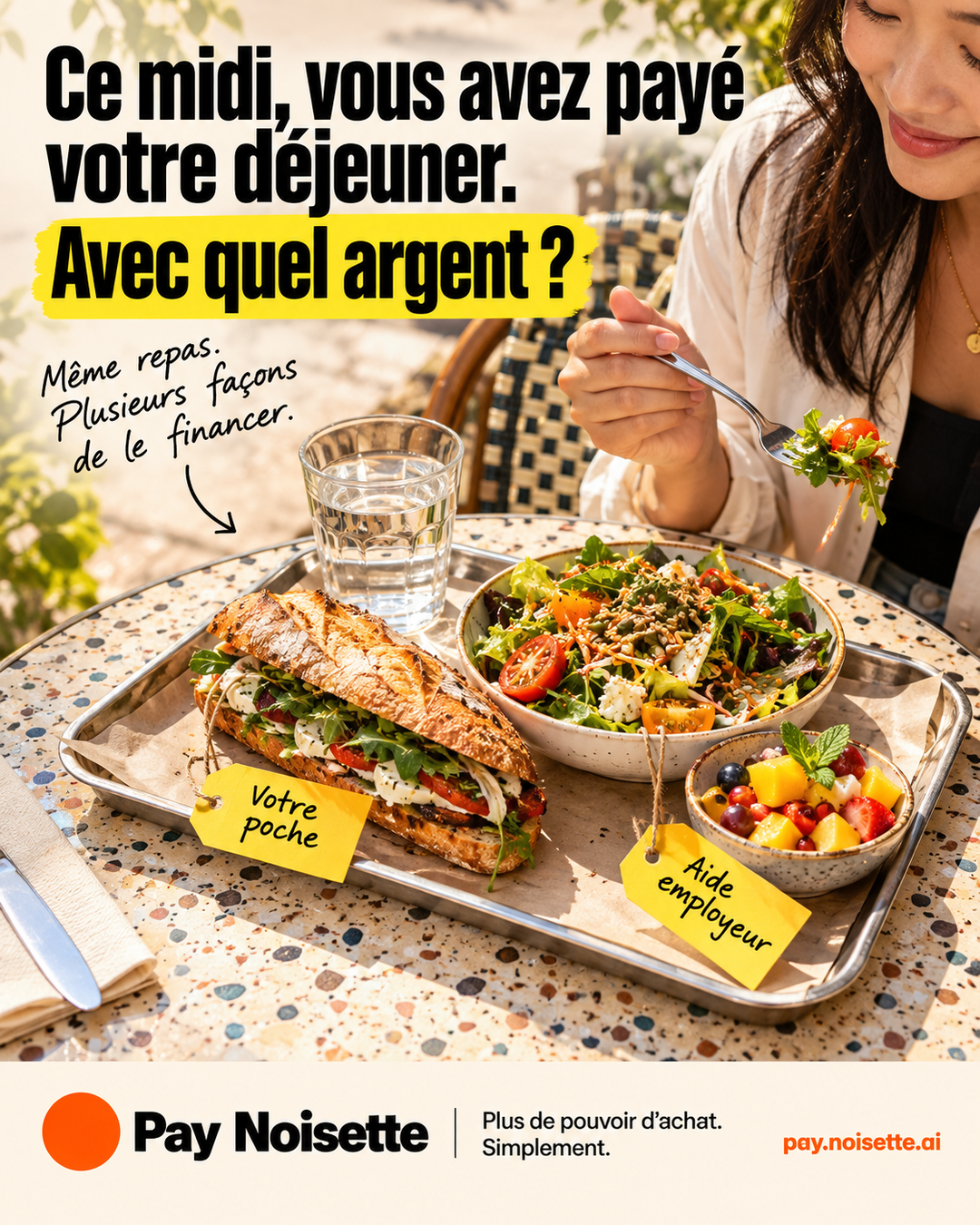 Ce midi, vous avez payé votre déjeuner. Avec quel argent ?