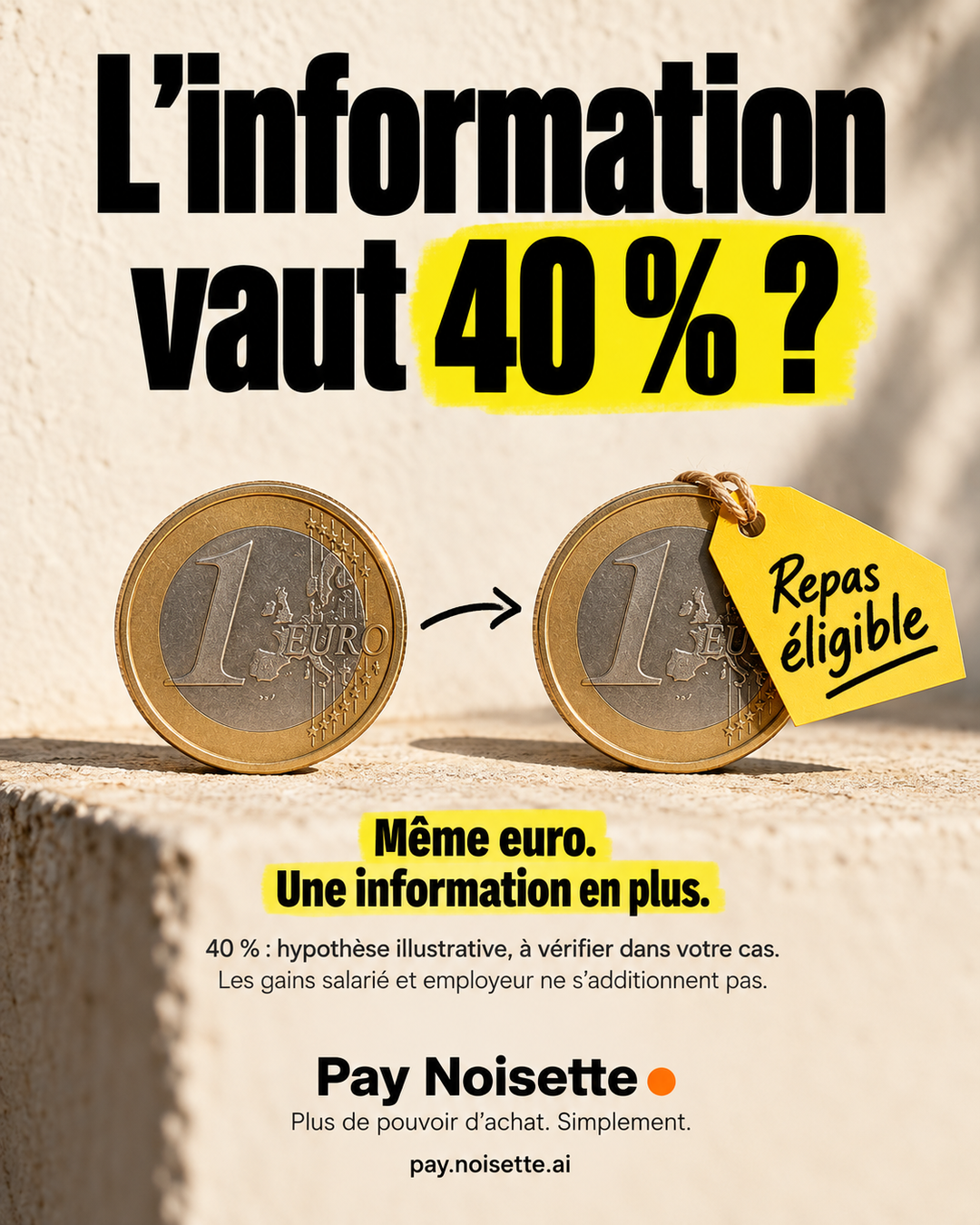 L’information vaut 40 %