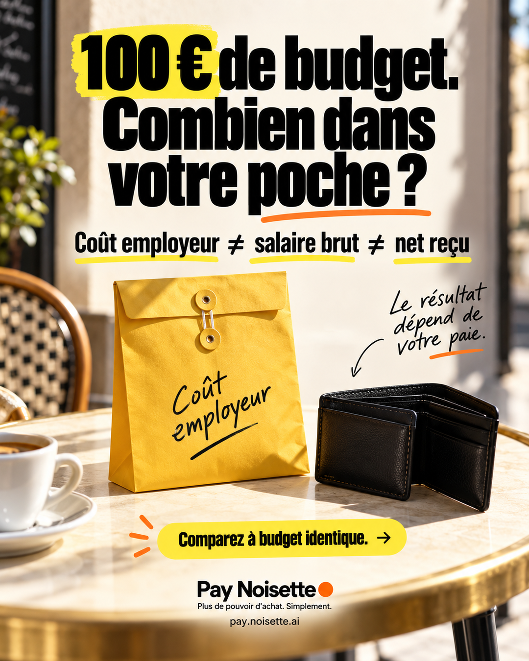 100 € pour vous. Combien dans votre poche ?